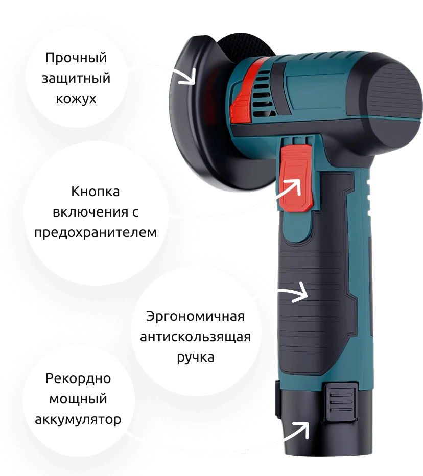 Болгарка аккумуляторная